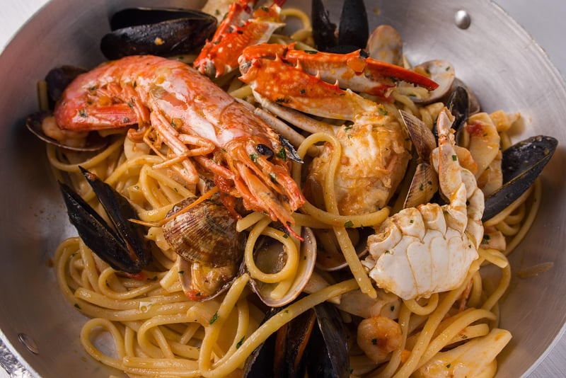 Masterful Dishes